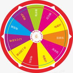 大转盘最新的爆料,揭秘幕后秘密与精彩瞬间